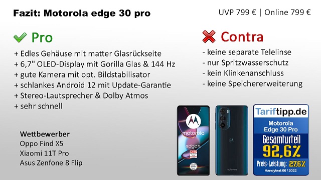 Fazit zum motorola edge 30 pro